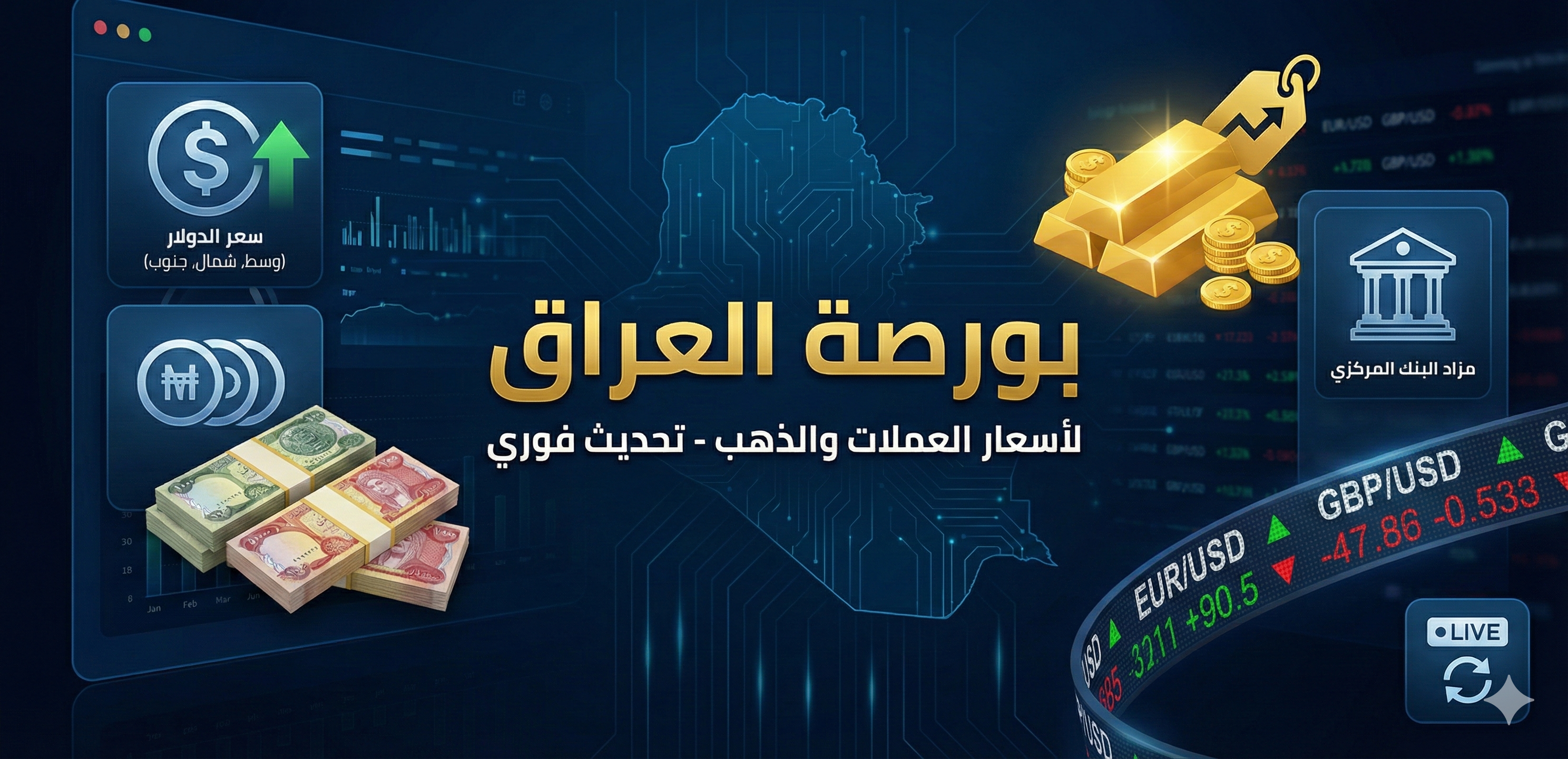 Iraq Borsa App Interface